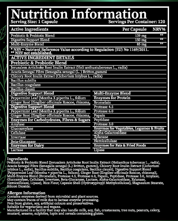 A Nutrition Information label for a dietary supplement capsule, showing a black background with white text listing active ingredients, serving size 120, per capsule amounts, and a detailed ingredients section.
